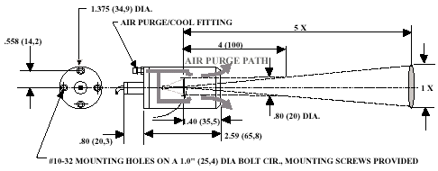 IRt/C.5, Non Contact Temperature Sensor, Exergen
