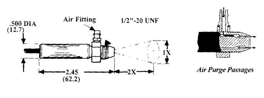 IRt/c.2, Non Contact Temperature Sensor, Exergen