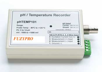 pH, Temperature, Recorder