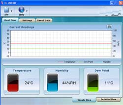 EL-USB-RT, Real-time, USB Temperature & Humidity Monitor, USB Temperature Monitor, USB Humidity Monitor