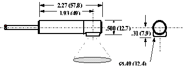 ITt/c.SV, Non Contact Temperature Sensor, Exergen