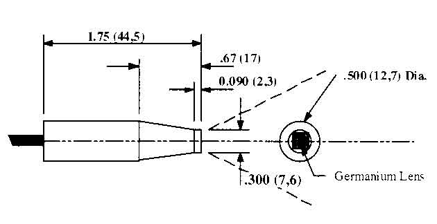IRt/c.2G-J-37C, Non Contact Temperature Sensor, Exergen