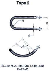 Tubular Heaters, Tubular Heating Elements, Tubular, Heaters, Heating, Elements