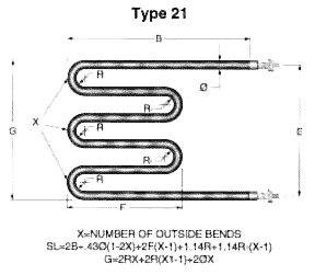 Tubular Heaters, Tubular Heating Elements, Tubular, Heaters, Heating, Elements