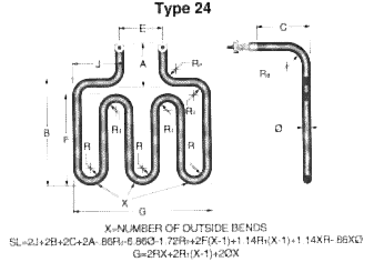 Tubular Heaters, Tubular Heating Elements, Tubular, Heaters, Heating, Elements