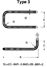Tubular Heaters, Tubular Heating Elements, Tubular, Heaters, Heating, Elements