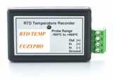 FuzyPro Data Loggers